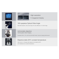 Biological Lab Microscopes for Veterinary Medical Laboratories Microscope