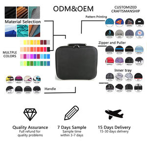 BRN <span class=keywords><strong>Hard</strong></span> Travel Electronic Organizer <span class=keywords><strong>EVA</strong></span>-Gehäuse für Netzteil-Ladegeräte Kabel Power Bank USB-Flash-Disk SD-Karte - Product Image 4