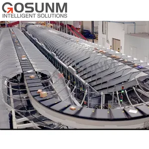 Gosunm Custom Intelligent Logistics Sorting Line Solutions Fully Automated Multi-functional High-Speed Annular Sorting Systems