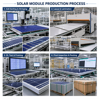 Panneau Solaire Bifacial Type N JA 720W Demi-Cellule Mono TPOCON Module Photovoltaïque PV