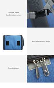 Fabrika toptan evcil hayvan taşıyıcı sırt çantası büyük pencere havalandırmalı tasarım küçük kediler köpekler için toka desteği katlanabilir seyahat Vet - Product Image 5