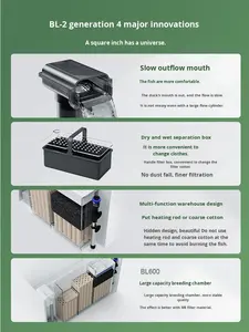 <span class=keywords><strong>Aquarium</strong></span> moderne en verre ultra-clair avec séparation sec/humide 46L pour bureau/table et salon - Product Image 2