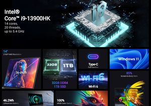 Ordenador portátil Chuwi CoreBook X de 14 pulgadas, 32GB + 1TB, 14 núcleos, para juegos, negocios, para el hogar - Product Image 5