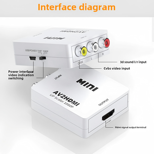 Convertisseur GC <span class=keywords><strong>Mini</strong></span> RCA AV vers HDMI - Adaptateur vidéo audio 1080P pour jeux rétro et <span class=keywords><strong>VHS</strong></span> vers TV - Product Image 2