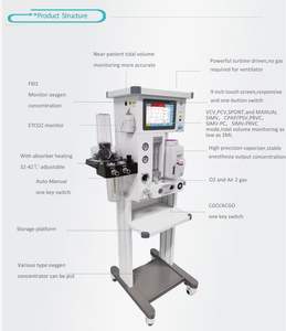 جهاز تخدير بيطري محمول لغرفة العمليات الجراحية مع توربين مدمج للإجراءات الطبية الحيوانية - Product Image 3