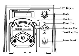 High and Easy Operation Metering <b>Pump</b>,lubrication <b>Pump</b>, Dosing <b>Pump</b> - Product Image 6