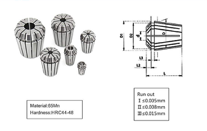 Haute précision <span class=keywords><strong>ER32</strong></span> 18 pièces CNC outil poignée <span class=keywords><strong>pince</strong></span> ressort élastique 3-20mm <span class=keywords><strong>pince</strong></span> 0.008mm ER <span class=keywords><strong>pince</strong></span> ensemble - Product Image 5