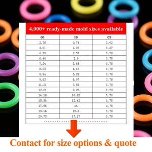 Tùy chỉnh đúc FKM NBR EPDM Silicone O-ring 17mm OD 11mm ID 3mm CS Silicone con dấu cao su Nhẫn Gasket FKM ORING - Product Image 4