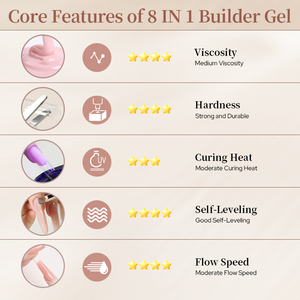 BORN PRETTY Gel Constructeur Couleur Rose Nude 15ml Sans TPO Sans HEMA Auto-nivelant 8 en 1 Gel Dur pour Extension d'Ongles - Product Image 6