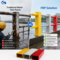 Profilés carrés en fibre de verre FRP/GRP résistants à la corrosion, pultrudés, pour support de toiture