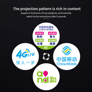 Logo ánh sáng LED xây dựng ngoài trời gobo chiếu laser quảng cáo nhiều hình ảnh 3or4 hình ảnh trong lần lượt Flash bán trung tâm mua sắm - Product Image 4