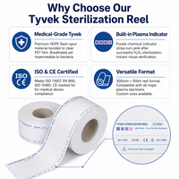 Rouleau de papier Tyvek 1073B, rouleau de papier Tyvek jetable pour stérilisation, rouleau de papier Tyvek plat pour implants médicaux, kits chirurgicaux, dispositifs médicaux