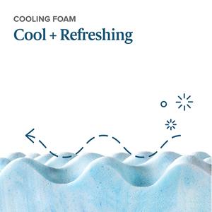 Coprimaterasso Memory Foam ad alta densità per la casa Memory Foam Memory Foam materasso in Memory Foam - Product Image 2