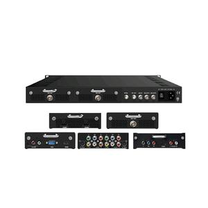 ASI in für Re-Mux <span class=keywords><strong>Mpeg</strong></span>-<span class=keywords><strong>2</strong></span> H.264 <span class=keywords><strong>Encoder</strong></span> Modulator <span class=keywords><strong>DVB</strong></span>-S2X - Product Image 2