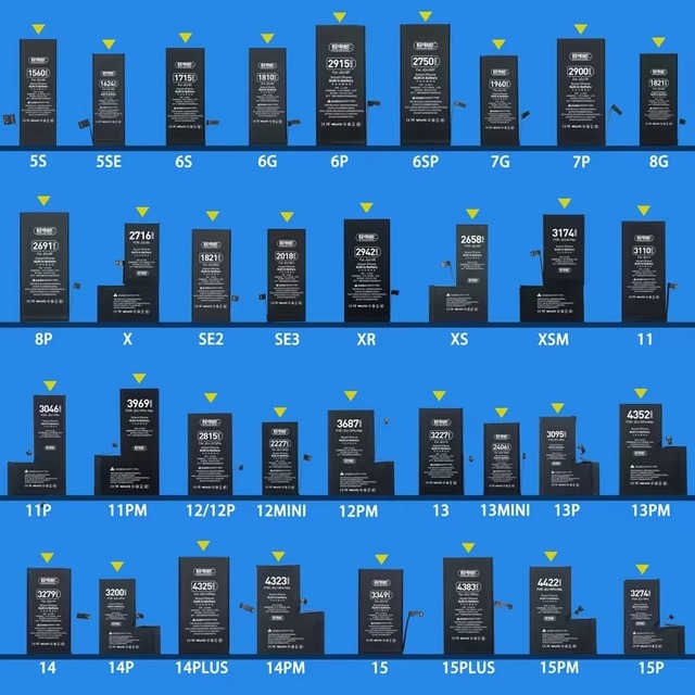 High Cycle Life Battery for iPhone with Fast Charging for Mobile Phone Repair Shop Bulk Order and ODM Service
