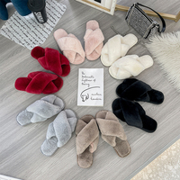 Pantoufles fourrées personnalisées OEM pour femmes, à bout ouvert, avec logo, semelle antidérapante en TPR, chaudes, pour intérieur et extérieur, idéales pour les séjours à domicile