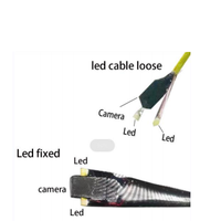 Vue latérale 0.65*0.65mm OCHTA10 Caméra UVC Caméra Numérique Micro Usb Endoscope Caméra Module pour Diagnostic Inspecter Endoscope