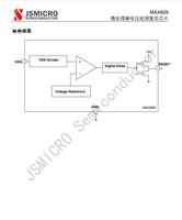 MAX809 MAX809S MAX809SEUR + T ADAA MAX809T MAX809TEUR + T ACAA MAX809R AFAA 6.5V Microprocesseur détection de tension réinitialisation puce IC
