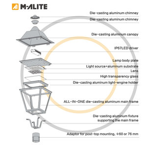 Resistente a la corrosión IP65 IK08 Stable Beam Out Spot 80W100W120W Estructura para parques comunitarios Luz LED para jardín - Product Image 2