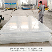 Grandview UV-Beständige Gegossene PMMA-Acryl-Poolwand mit Hoher Lichtdurchlässigkeit, Dicke Transparente Platte für Außeninfrastruktur