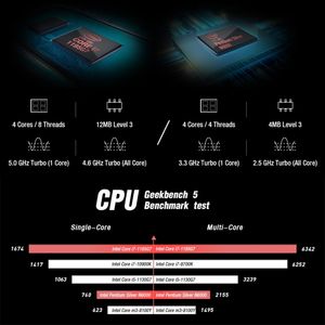 Venta caliente <span class=keywords><strong>GPD</strong></span> Pocket 3 <span class=keywords><strong>Mini</strong></span> Laptop 8,0 pulgadas 8GB + 512GB Win 11Quad Core <span class=keywords><strong>GPD</strong></span> Pocket <span class=keywords><strong>Mini</strong></span> Tablet <span class=keywords><strong>PC</strong></span> - Product Image 6
