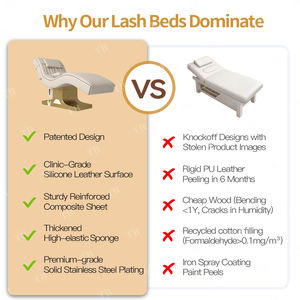 Camilla Eléctrica Curva para Extensión de Pestañas Turri, Cama y Silla para Esteticistas, Camillas para Pestañas, Cama de Extensión de Pestañas - Product Image 4