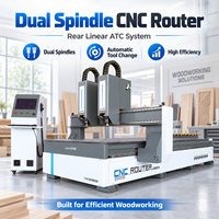 Fabricant professionnel de routeurs CNC pour le bois Alpha, routeur CNC à double broche 1325 ATC pour la fabrication de meubles en bois et en panneaux MDF