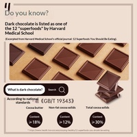 Chocolat noir premium 100% pur 100g |   Sans sucre, compatible Keto et végétalien |   Collation saine et protéinée au beurre de cacao pour le fitness