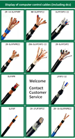 Kabel kontrol otomasi industri | Kabel berpelindung komputer untuk PLC, CNC & akuisisi Data dapat disesuaikan