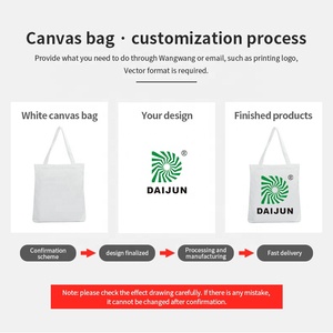 Borsa in tela di design personalizzata per Shopping di lusso in tela di cotone riutilizzabile semplice 0 rganiccon Logo personalizzato - Product Image 6
