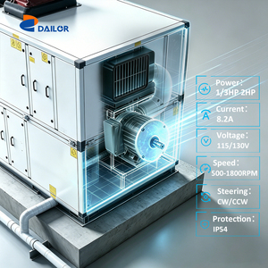 Moteur à aimants permanents CC sans balais 1/3 CV, efficacité IE3, étanchéité IP54, double tension 115V 230V pour ventilateurs industriels - Product Image 3