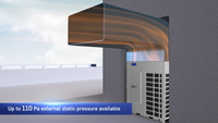 Système VRF Carrier, climatiseur central commercial multi-split, R410A, pompe à chaleur multi-VRV à inversion DC, unité extérieure