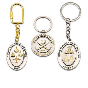 Llaveros <span class=keywords><strong>de</strong></span> mosquetón personalizados <span class=keywords><strong>de</strong></span> aleación <span class=keywords><strong>de</strong></span> zinc niquelado <span class=keywords><strong>de</strong></span> alta calidad, fundición a presión, con esmalte giratorio premium y a la moda - Product Image 4