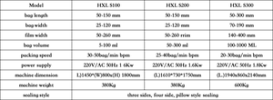 HXL-S100 Automatic Electric PLC Bearing Pouch Packing Machine 5-100ML 50 Bags/Min High-Accuracy Film/Foil Paper Sauce Sachet - Product Image 2