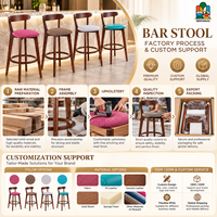 Tabouret de bar moderne en bois massif avec siège rembourré, dossier incurvé, anneau de repose-pieds, coloris Teal, Rose, Gris, pour café et cuisine