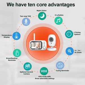 Babyphone à caméra très vendu 720P HD 3,5 pouces Baby Nanny avec détection de pleurs Communication bidirectionnelle Caméra 2,4G avec écran - Product Image 3