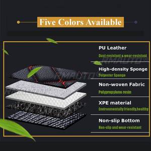 Accessoires intérieurs de voiture LHD, tapis de voiture personnalisés, tapis de sol pour BMW X3 E83 2003-2010 - Product Image 2