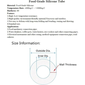 1Meter Green <strong>Silicone</strong> Tube <strong>Flexible</strong> <strong>Rubber</strong> <strong>Hose</strong> Food Grade Drink Water Pipe with 2mm X 4mm OD Connector Plastic Tubes - Product Image 2