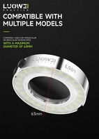 LUOWEI LW - LS01, éclairage annulaire LED polarisé pour microscope anti-éblouissement, amélioration de la qualité de l'éclairage de travail