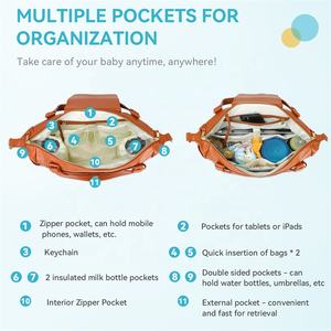 <span class=keywords><strong>Sac</strong></span> fourre-tout en cuir végétalien PU souple personnalisé de haute qualité grande capacité 11 poches trois mode bohème étanche pour maman été - Product Image 2