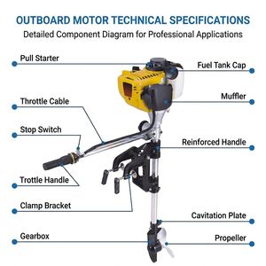 <span class=keywords><strong>Moteur</strong></span> hors-bord professionnel 1,5 CV 4 temps, propulsion à essence légère <span class=keywords><strong>pour</strong></span> kayaks et bateaux pneumatiques, MOQ 1 unité - Product Image 2