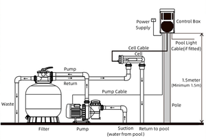 450mm 525mm 600mm 900mm 1200 mm Diamètre Six Valves Gris Réservoir de Sable d'Éjection - Product Image 5