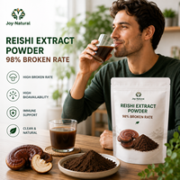 Poudre d'extrait de champignon Reishi à coquille brisée 98% de matières brisées - Poudre de Ganoderma Lucidum biodisponible issue de culture artificielle