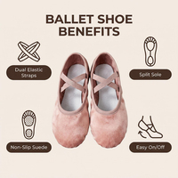 Zapatillas de Ballet Profesionales de Lona con Parches de Gamuza, Zapatos de Bailarina con Suela Dividida Suave para Mujer, Zapatos para Práctica de Danza