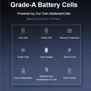 Sistema de Baterías Solares Todo en Uno Hithium de 5000W 8KWH, Sistema de Almacenamiento de Energía para el Hogar HeroEE, Bancos de Energía y Estación de Energía - Product Image 2