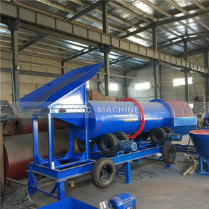 Vàng Kế Hoạch Khai Thác Mỏ Vàng Nhỏ Máy Giặt Mini Di Động Vàng Trommel Cho Bán - Product Image 2