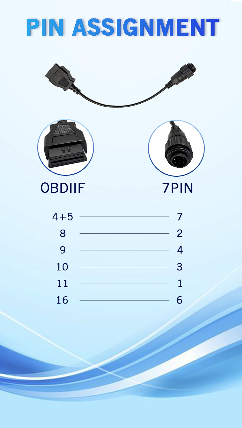 Setocont For Knorr Wabco Trailer 7 Pin for Ds150e Obd Truck Diagnostic Cable Heavy Duty Trucks 7pin Obd Cable