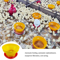 Mangeoire Automatique en Plastique QA pour Poulets de Chair, Mangeoire Turbo pour Poussins d'un Jour et en Croissance