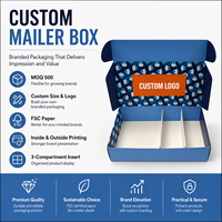 Boîte d'expédition personnalisée en carton premium avec inserts ajustables, marque privée et commandes en gros pour kits de beauté