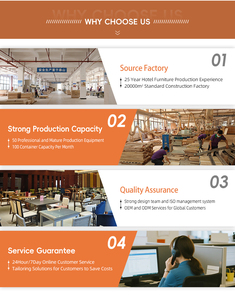 Juego <span class=keywords><strong>de</strong></span> Muebles <span class=keywords><strong>de</strong></span> Dormitorio para <span class=keywords><strong>Hotel</strong></span> <span class=keywords><strong>de</strong></span> 5 Estrellas, Diseño Moderno, Cama King <span class=keywords><strong>de</strong></span> Madera Personalizada con Panel <span class=keywords><strong>de</strong></span> Pared Tapizado y Mesitas <span class=keywords><strong>de</strong></span> Noche - Product Image 4